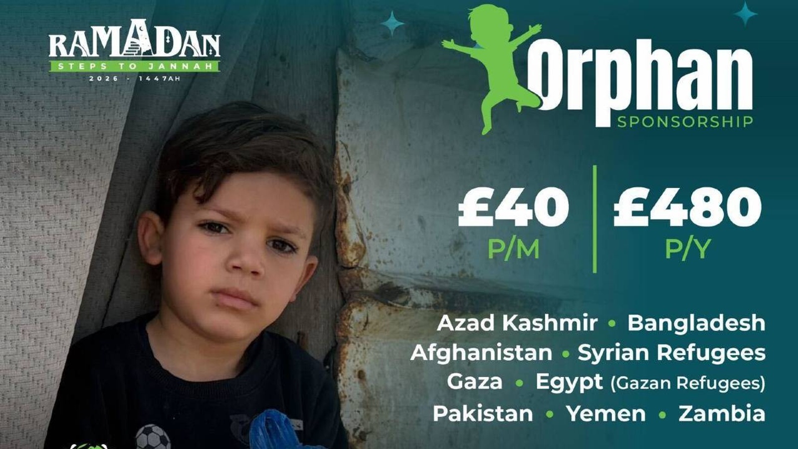 Give hope to a Gazan orphan campaign